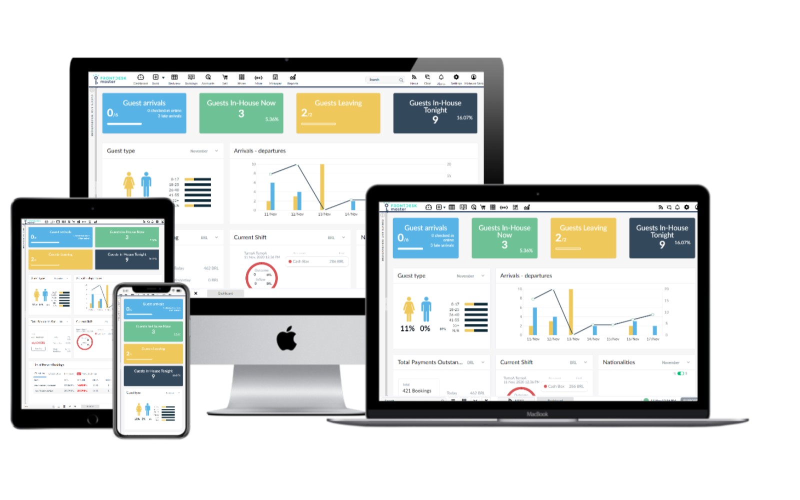 FrontDesk Master - Property Management System Screenshot
